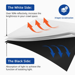 Crawl Space Vapor Barrier - 6 mil