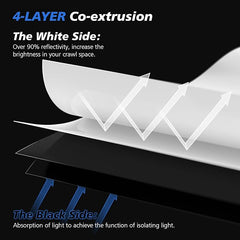 Crawl Space Vapor Barrier